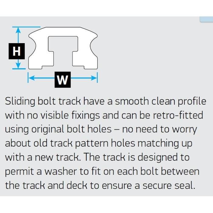 Lewmar Size 2 NTR Genoa Kit - 29461354BK | Defender Marine 