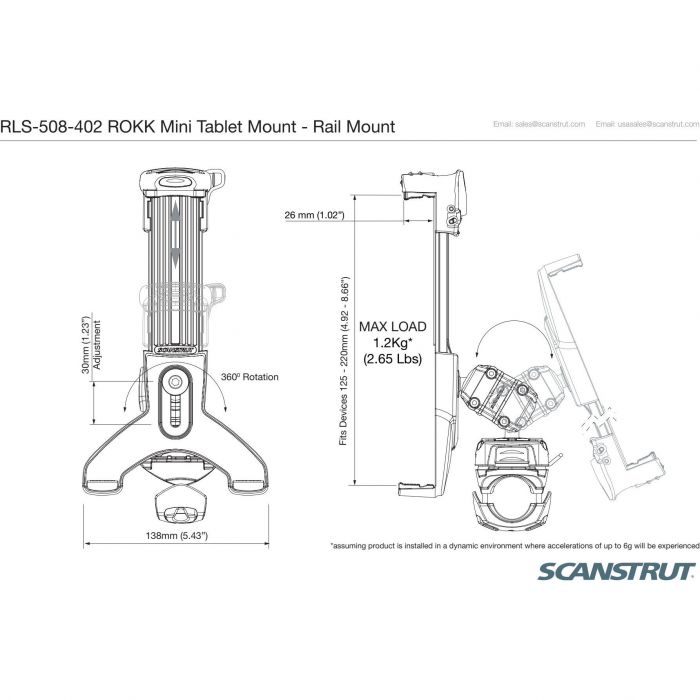 ROKK Mini - Rail Mount Accessories