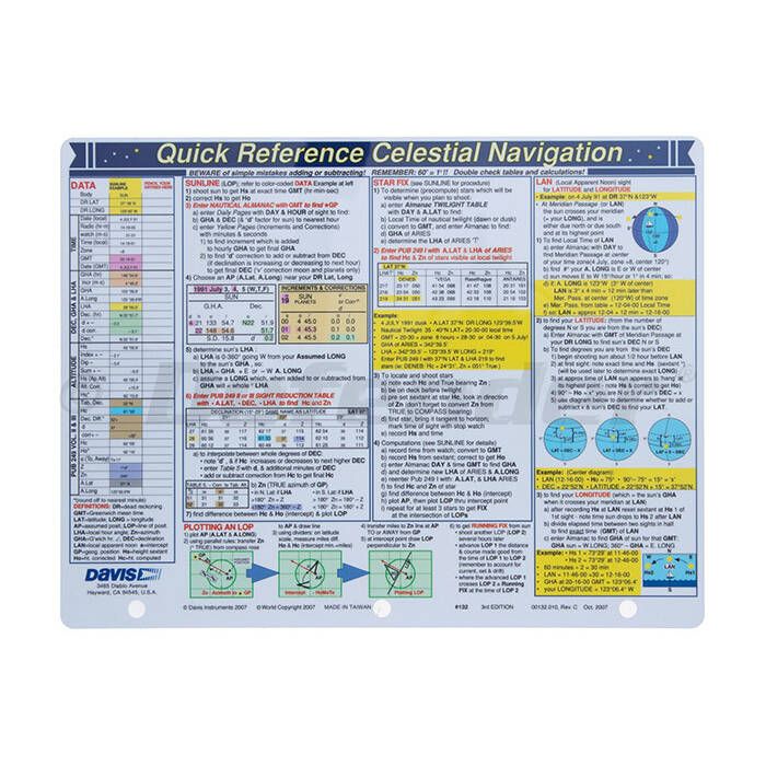 福袋・半額ポスター - クリーニング屋さん専用の通 Navigation Celestial Instruments Davis Quick Card Reference ファイルアクセサリ