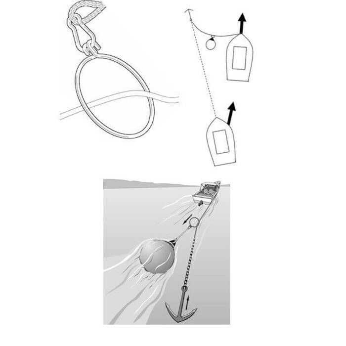 Ironwood Anchor Ring Anchor Retrieval System - 002.45 | Defender