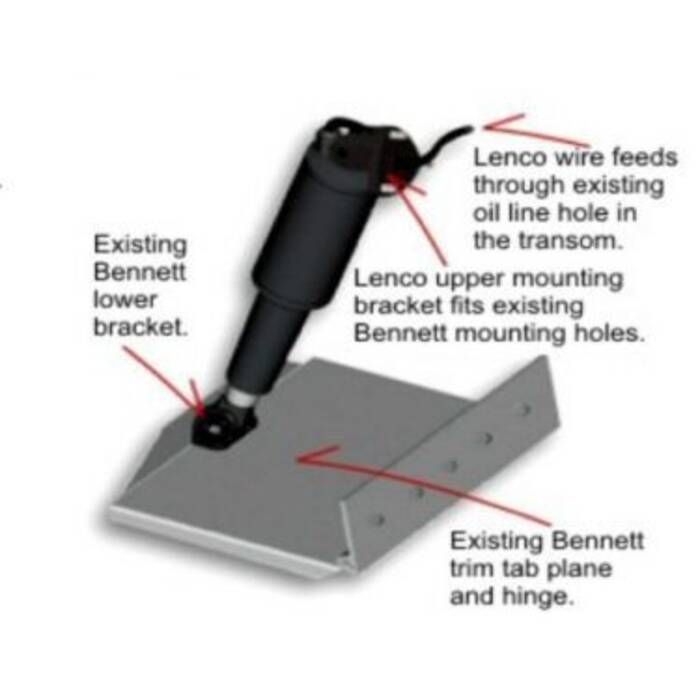 Lenco Electric Retrofit Kit for Bennett Trim Tabs - 15064-001