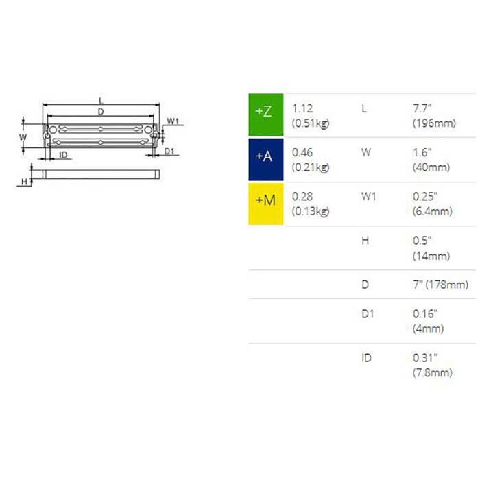 Martyr Suzuki/Tohatsu Transom Sacrificial Anode - CM3C7602181A0Z