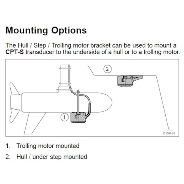 Fishing Transducer Mounting Solutions