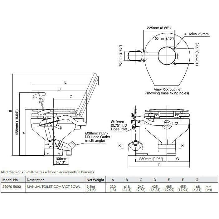 Jabsco Twist 'n' Lock Manual Toilet - 29090-5000 | Defender Marine